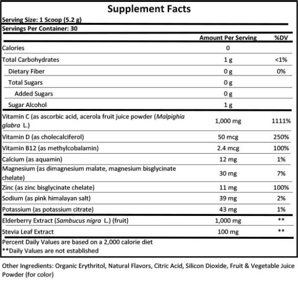 Supplement Facts